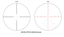 Athlon Ares BTR GEN 2