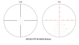 Athlon Ares BTR GEN 2