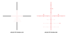 Athlon Ares ETR