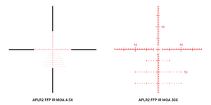 Athlon Ares ETR