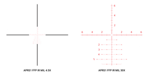 Athlon Ares ETR